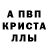 Альфа ПВП крисы CK David Sheludko